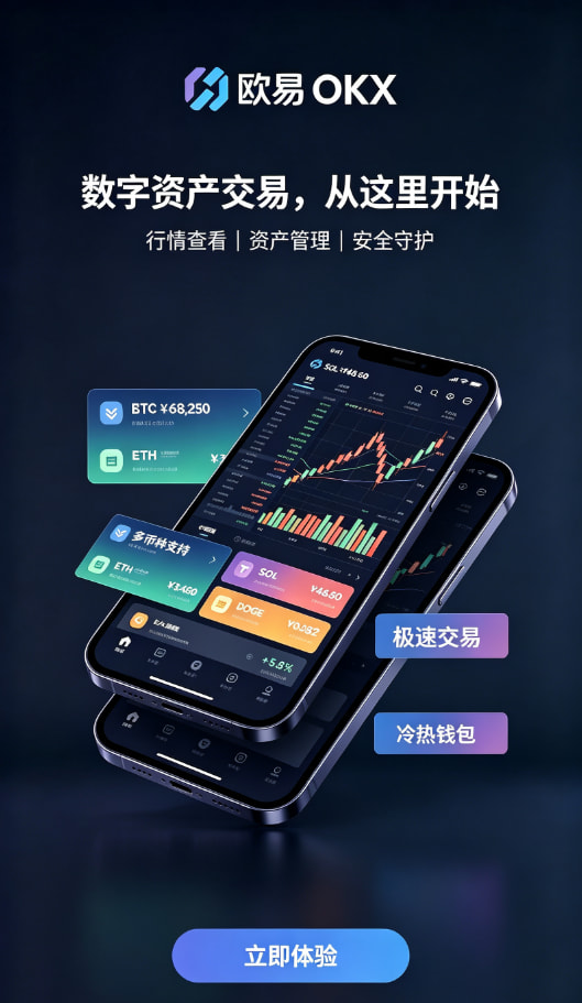 行情推送